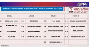 Liga4 Regional Aceh, Tiga Tim Pidie satu Pool, “PSAP, PSGL, Persip Kembali serta Tim Debutan siap Buat Kejutan”