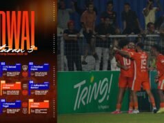 Rounds3′ Liga2, Persiraja Langsung Kontra PSPS dan Jalani Dua Laga Tandang selama Bulan Ramadhan