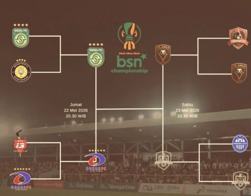Permak’ Bireuen City 9-2 tadi Malam, Ari 98 FC Lengkapi Tim Semifinalis BSN Championship 2026